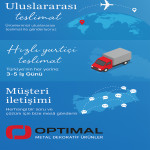   Klima Gizleme Kafesi