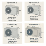   Klima Gizleme Kafesi